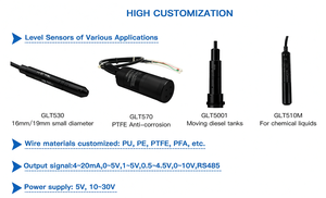 Sensores de Nivel de Agua Sumergibles GLT500 de 0~200 m de Profundidad, 4~20 mA - Product Image 6