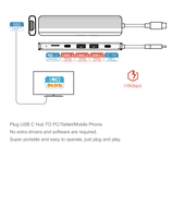 Câble de transfert de données haute vitesse Powerology 6-en-1 Slim 4K en alliage d'aluminium USB-C/RS232 Série 10 Gbit/s pour ordinateur iOS et batterie externe