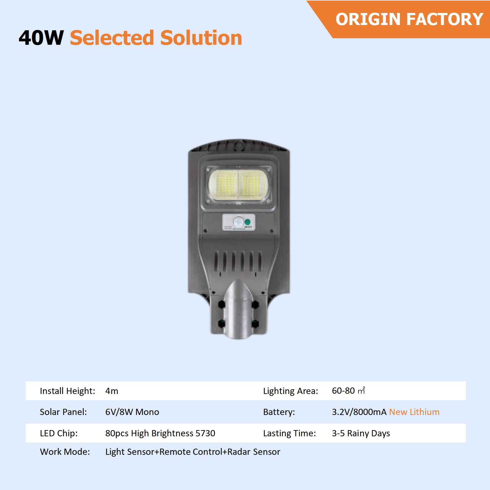 40W grigio | Nuovo litio | Installare 4m / Cover 40-60 &Omega;