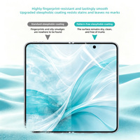 Film de protection hydrogel EPU HD auto-réparateur anti-traces de doigts pour téléphones pliables, compatible avec la machine de découpe de films