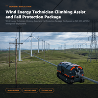 Pack d'assistance à l'escalade et de protection contre les chutes pour technicien en énergie éolienne