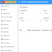 Solutions logicielles de gestion hospitalière axées sur le patient améliorant la qualité de la prestation des soins de santé