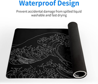 Tapis de protection multifonctionnel pour bureau d'ordinateur, grand tapis de souris pour clavier et souris avec surface lisse résistante à l'eau