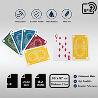 Cartes à jouer intelligentes RFID NFC professionnelles mates ISO 15693, haute durabilité, personnalisées, résistantes à l'eau 2026, 88x57mm