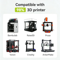 Filamen PLA Pro Harga Murah 1.75mm Berbagai Warna Stabilitas Dimensi Tinggi Ketangguhan Tinggi Tahan Retak untuk Printer 3D FDM