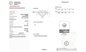 HPHT-diamantes sueltos de 1 quilate VS2, Color blanco claro D, brillante, corte redondo, diamantes hechos en laboratorio de alta calidad, en venta - Product Image 2
