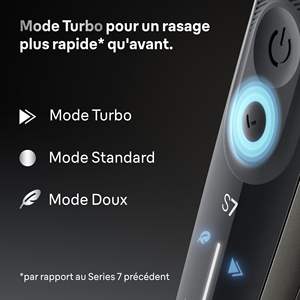 Afeitadora Eléctrica para Hombre, Impermeable, Recortadora de Precisión, Cuchillas Flexibles para un Afeitado Preciso, Modos de Afeitado de Barba, Estación de Limpieza - IPX7 - Product Image 4