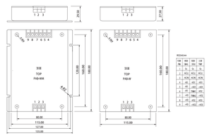 PAB300-220(W)D12&19-W |   Convertidor de CA a CC de Doble Salida de 300W |   12V 8.3A y 19V 10.5A |   para Dispositivos Portátiles Especializados - Product Image 6