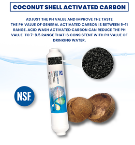 Cartouche de filtre à charbon actif Gac pour usage domestique - Product Image 3