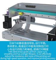 Imprimante à sublimation numérique 4 têtes Epson I3200-A1 90 ㎡ Imprimante grand format haute vitesse sur textiles, 1,9 m de large, 1,9 m/h