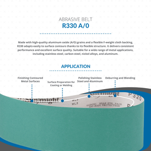 Sun Might R330 Grain d'oxyde d'aluminium Ceinture abrasive longue durée 3500x50mm Meulage et polissage en acier inoxydable - Product Image 2