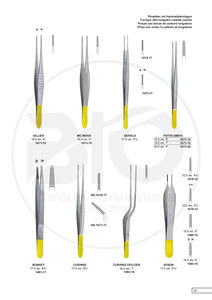 Instrumentos quirúrgicos de alta calidad, acero inoxidable médico Dental con insertos de carburo de tungsteno, fórceps de vendaje de tejidos Adson - Product Image 4
