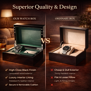 Caja de Reloj Personalizada para <span class=keywords><strong>Hombre</strong></span>, Caja de Reloj de Cuero de Lujo con Inserto de Almohada para Regalo de Marca, Caja de Reloj de Lujo para Exhibición - Product Image 6