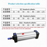 Airtac estándar kit de reparación del cilindro SC/SAU/SAI/SG/SGC/SE/-R1-R2 anillo de sellado de TPU