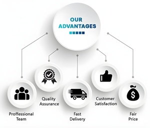 Fabricante de Gorros de Punto Acrílico con Estampado Completo, Gorros sin Puño, Gorros de Moda Hip-hop Urbana con Logo, MOQ Bajo - Product Image 6