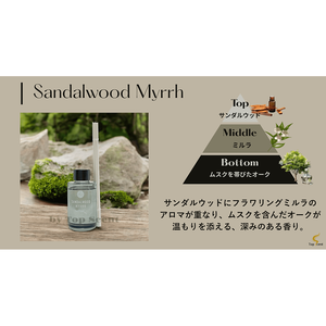 Sandalwood Myrrh Scented Product - Product Image 3