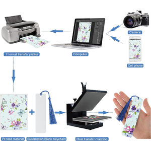 Prix <span class=keywords><strong>Hohe</strong></span> Qualitat Anpassen Lesezeichen Messing Lesezeichen Vergoldung Ausschnitt Métal Sport Stahl Kunden spezifisches Logo - Product Image 5