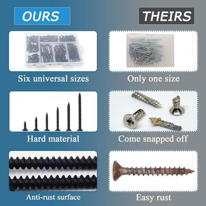 Tornillos Autorroscantes Negros de Alta Resistencia, Cabeza Plana, Diseño de Ranura Cruzada para Fijación Segura en Madera, Metal y Electrodomésticos - Product Image 4