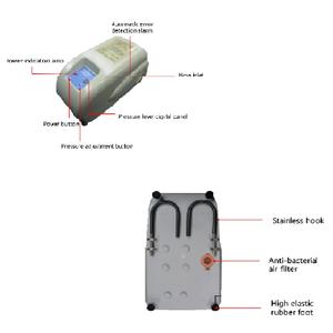 Medical Air <b>Inflatable</b> Tubular Nursing Bed <b>Mattress</b> with Air Alternating and Tilting Function Pump for Anti-bedsore Patients - Product Image 3