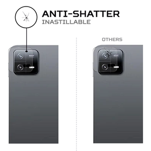 ฟิล์มกันรอย ANTISHOCK สำหรับเสี่ยวมี่แพด 6 โปรพรีเมี่ยมการ์ดสำหรับอุปกรณ์ของคุณ - Product Image 4