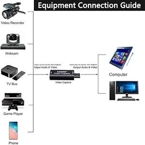 Carte de capture vidéo USB HDMI HD 1080P pour l'enregistrement de jeux et OBS via New Title HD 1080P pour carte de capture vidéo USB HDMI - Product Image 4