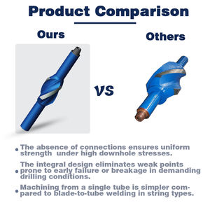 Stabilizzatore di perforazione a lama a spirale integrale API <span class=keywords><strong>non</strong></span> magnetico vicino allo stabilizzatore a lama integrale diritta - Product Image 4