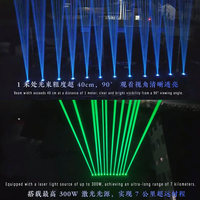 Lampu Sorot Bergerak RGB Luar Ruangan Jarak Jauh untuk Pencahayaan Bangunan Landmark, Pariwisata Budaya, dan Pencahayaan Kota