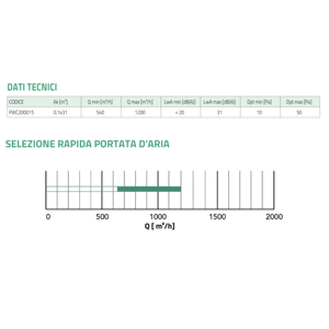 Difusor de Aire Acondicionado de Metal Pintado de Blanco Tecnosystemi con Rejillas y Persianas Perforadas Fijas - Product Image 5