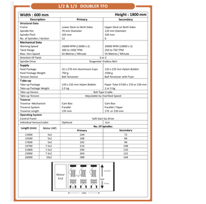 Duplicador TFO de alto rendimiento para torcer hilos 5-10 Kw de potencia Operación automática 1 año de garantía Máquinas de hilado compatibles - Product Image 5