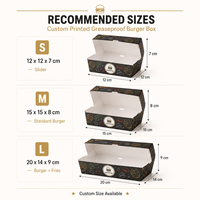 Boîte à hamburger personnalisée résistante à la graisse pour les sliders et les chaînes de restaurants de hamburgers gastronomiques aux États-Unis et au Royaume-Uni, emballage en papier de qualité alimentaire standard