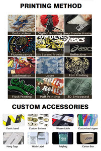 T-shirts unisexe en coton T-shirts imprimés personnalisés OEM T-shirts vierges pour hommes et femmes Fabricant de chemises en gros - Product Image 6