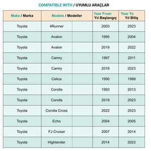 Clips de tornillos para paneles de puerta para Toyota Subaru - 50 piezas - Product Image 5