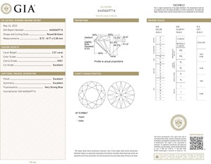 ผ่านการรับรองจาก Gia เพชรทรงหลวมธรรมชาติเจียระไนแบบ VVS1เกรดสีขาว K ขนาด2.51กะรัตจากอินเดีย - Product Image 2