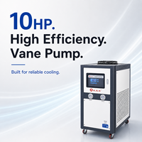 Refroidisseur industriel 10 CV à refroidissement par air avec pompe à aubes et moteur 380 V pour machines de moulage par injection et d'extrusion