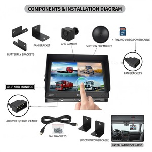 Monitor DVR AHD con Pantalla Táctil Completa de 10.1 Pulgadas Melia, Pantalla Dividida, Cámara de Reversa 1080P, Panel IPS sin Marco, Control de un Solo Botón - Product Image 5