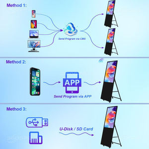 Pantalla LCD Portátil <span class=keywords><strong>de</strong></span> Pie para Publicidad Interior 360SPB IPI49A HD con Wifi, Señalización Digital, Exhibición <span class=keywords><strong>de</strong></span> Carteles Publicitarios - Product Image 4