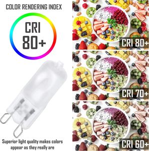 Bóng đèn Halogen clar-<span class=keywords><strong>g9</strong></span> 40W 60W 100W 220-240V, ánh sáng rực rỡ cho Đèn sân khấu, đèn và đồ đạc trong nhà - Product Image 6