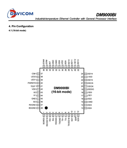 Davicom Controller 10/100Mbps <span class=keywords><strong>MAC</strong></span> PHY pengontrol Ethernet dengan antarmuka prosesor umum - Product Image 4