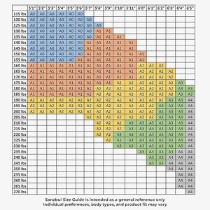 Haute qualité personnalisé IBJJF approuvé professionnel léger Judo Gi Kimono Jiu Jitsu brésilien Jiu Jitsu Arts martiaux - Product Image 6