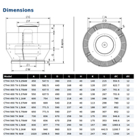 278350106 Ventilador de Techo de Descarga Vertical de 0,55kW, Estructura de Acero, Acabado de Poliéster, Impulsor Autolimpiante, Motor Clase F IP55, España