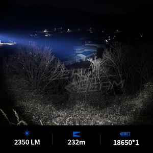 ZeroBeam H22 Compact 2350lm High-Lumen LED Headlamp Rechargeable with <b>USB</b> Type-<b>C</b> Infrared Sensor Activation 87g Lightweight - Product Image 4