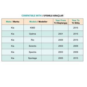 Clip para Capó y Parachoques para Kia Amanti, Borrego, Cadenza, Forte, Optima, Subaru - 1 Pieza - Product Image 5