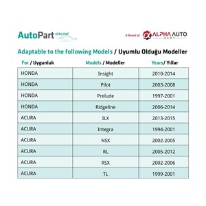 Clip de Sujeción para el Borde del Capó para Honda Accord CR-V Civic Acura ILX Integra NSX RL - 1 Pieza - Product Image 6