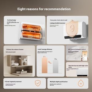 Original Mijia Smart Double Tank Water <b>Heater</b> 60L S1 White Dual 3200W Fast Heat 10X Hot Water Boost Level 1 Energy <b>Efficiency</b> - Product Image 4