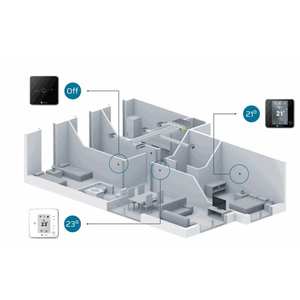 Kit de Plenum de 2 Zonas Airzone Easyzone con Unidad de Control de Persianas Motorizadas con Wi-Fi para Sistemas HVAC Domésticos - Product Image 3