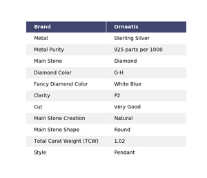 Collier pendentif en argent sterling 1.02 ct avec diamant taille ronde bleu naturel - Product Image 5