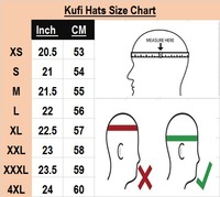 Chapeau de prière musulman Huzaifa Kufi personnalisé avec logo, en polyester, pour adultes, accessoires de couvre-chef islamique légers, vente en gros