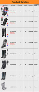 Tragbare Luftkompressionstherapie-Stiefel zur Schwellung der Beine, zur Schmerz linderung und zur Verbesserung des Blutflusses - Product Image 6