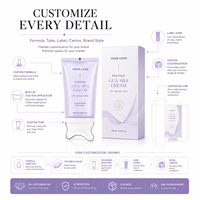 Crème hydratante pour le visage et le cou, crème de massage Gua Sha, crème éclatante, fabricant de produits de soin de la peau, OEM ODM PDRN Peptide