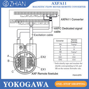 横川AXFA11電磁流量計リモートコンバータ付き高度磁気流量計 - Product Image 6